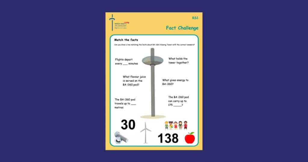 British Airways i360 Key Stage 1 Fact Challenge Teaching Resource Profile Image