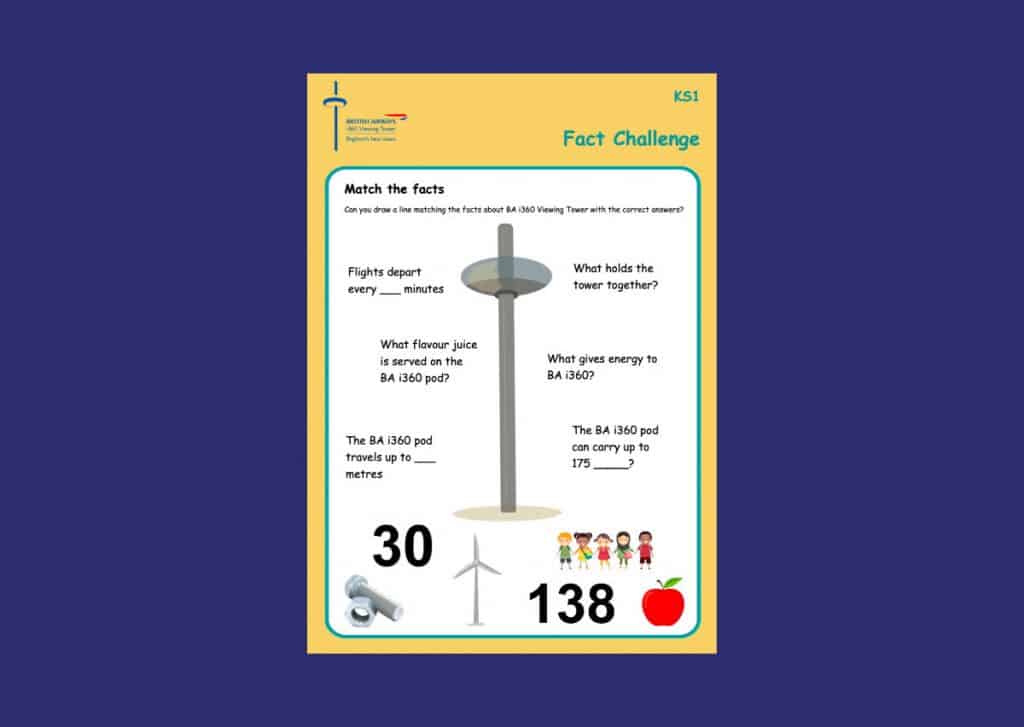 British Airways i360 Key Stage 1 Fact Challenge Teaching Resource Profile Image