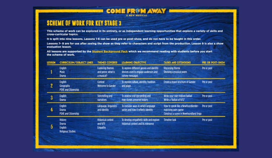 Come From Away Scheme of Work