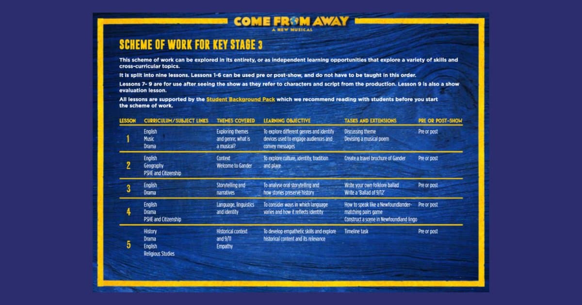 Come From Away Scheme of Work Teaching Resource Profile Image