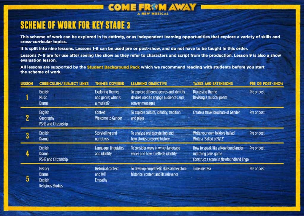 Come From Away Scheme of Work Teaching Resource Profile Image