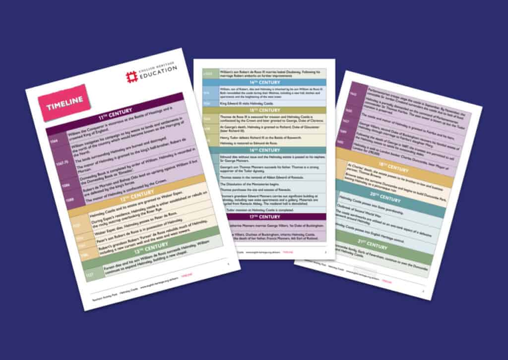 Helmsley Castle Timeline Resource