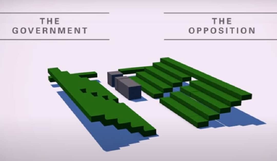 UK Parliament’s What is the House of Commons? Educational Video