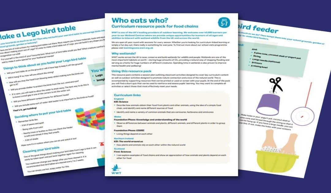 WWT’s Who Eats Who Resources
