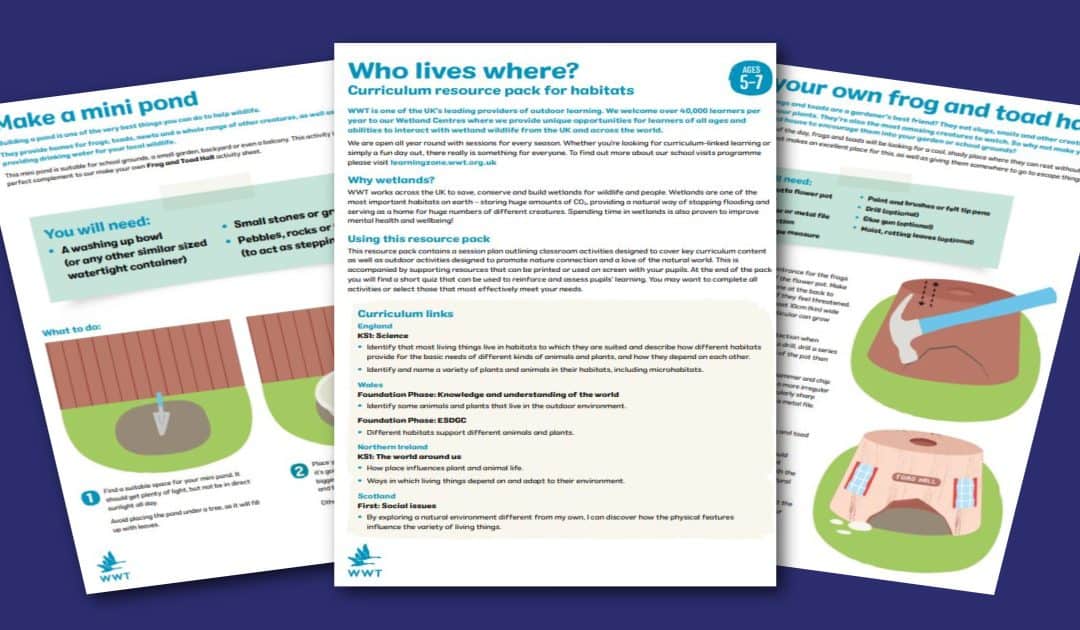WWT’s Who Lives Where? Resources