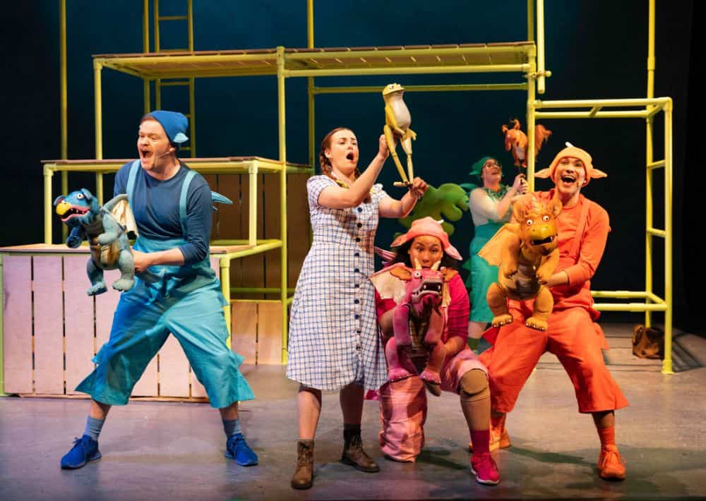 Zog – Royal & Derngate, Northampton School Trip Bottom Image